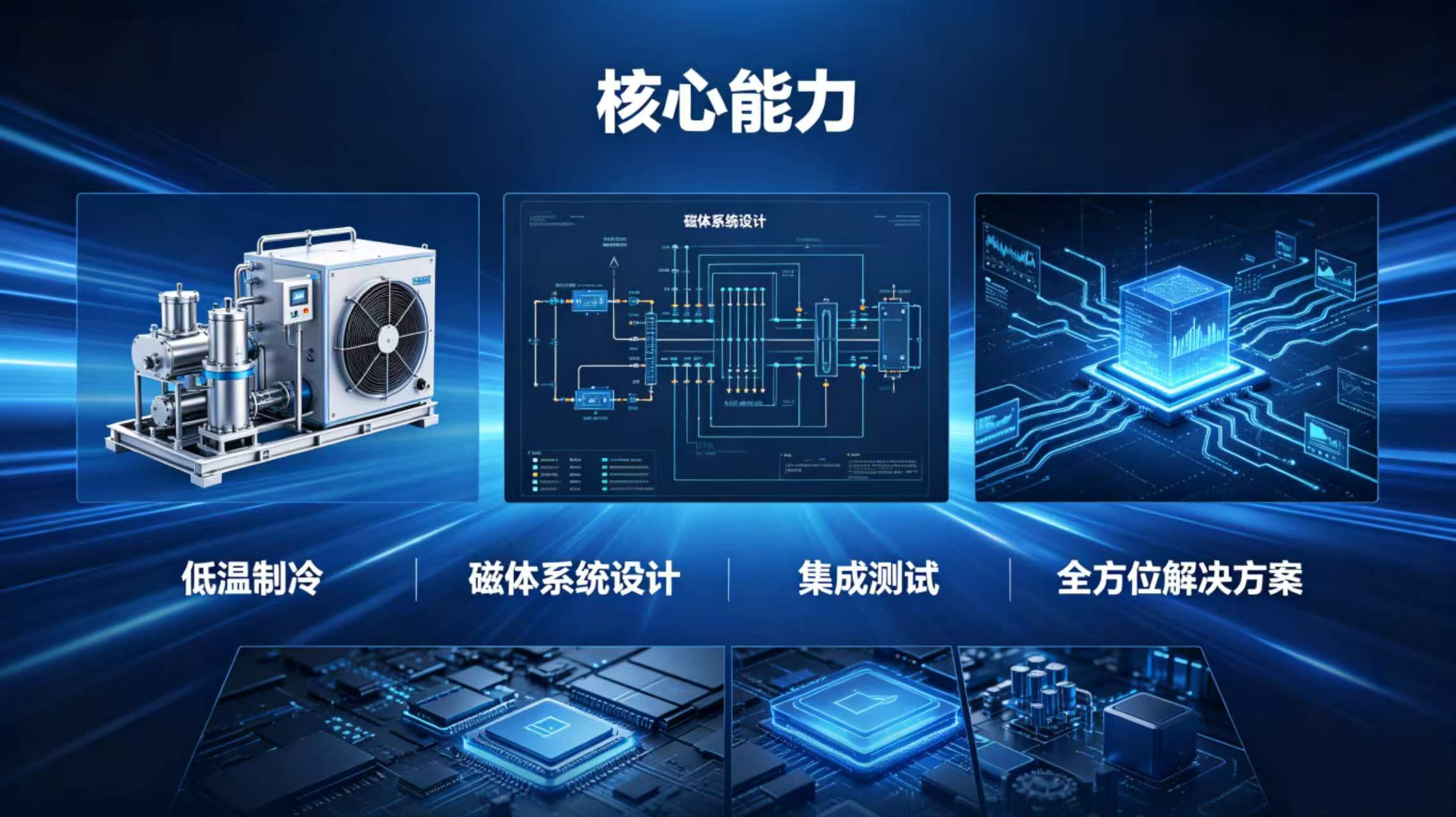 核心能力